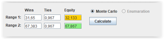 Equity calculation
