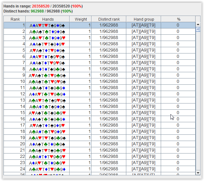 Range table