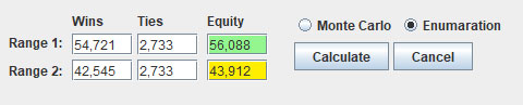 Equity calculation